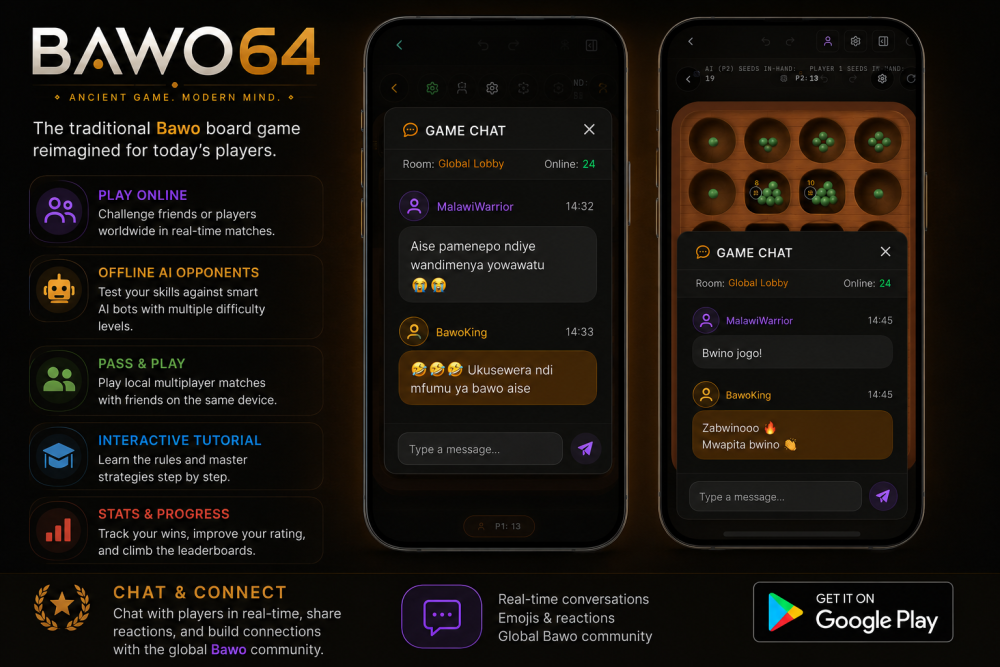 Bawo64 splash screen