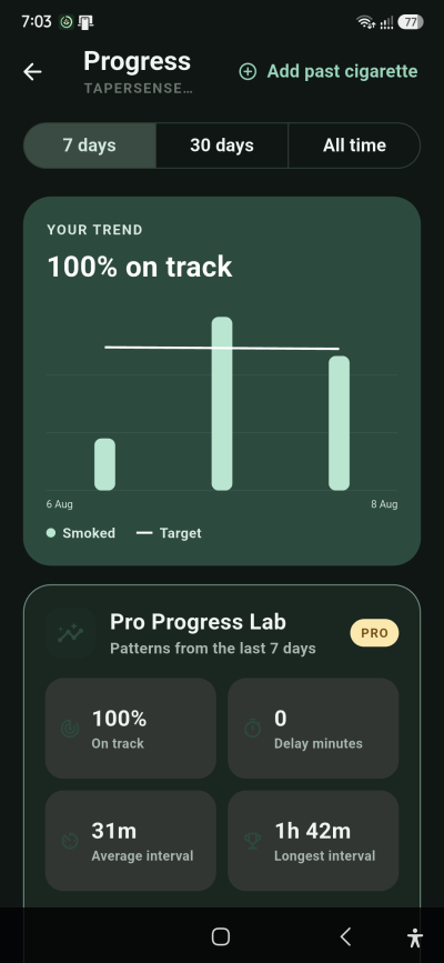 Taper Sense: Stop Smoking Slowly screenshot 4